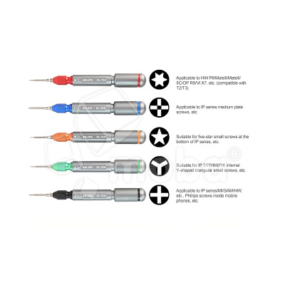 TLS-SCDV-RL724-25MM-PN